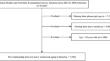 Threshold and combined effects of heavy metals on the risk of phenotypic age acceleration among U.S. adults.