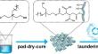 Durable antibacterial cotton fabrics with good performance enabled by quaternary ammonium salts