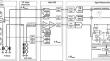 Developments on Frequency Domain Multiplexing Readout for Large Arrays of Transition-Edge Sensor X-ray Micro-calorimeters