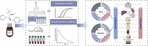 Construction of a physiologically based pharmacokinetic model of paclobutrazol and exposure estimation in the human body