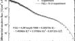 Measurement of the neutron-induced fission cross section of \(^{243}\)Am relative to \(^{235}\)U in the neutron energy range of 0.3–500 MeV and its analysis
