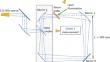 Resonant Ring with a Gain of 36 for Use with a 1 MW 110 GHz Gyrotron