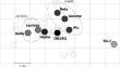 Antigenic Cartography of SARS-CoV-2