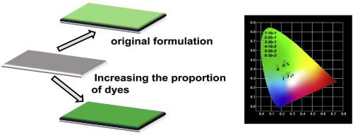 Cu/Zn phthalocyanine dyes with up to 40% solubility in propylene glycol monomethyl ether acetate (PGMEA) for color filters