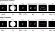 Neural basis of reward expectancy inducing proactive aggression.