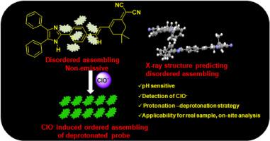 Imidazole-based probe for the “light-up” detection of hypochlorite ion based on protonation-deprotonation strategy: Applications in real samples