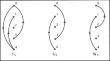 Irreducible Pairings and Indecomposable Tournaments