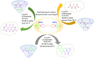 1,3-(4,4'-dipyridinium disulfonic acid)propane dimethanesulfonate as an effective double-functional catalyst in preparing N,N′-Methylene bisamides, Tetrahydrochromeno-chromenes, and Pyrido-dipyrimidines