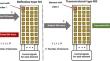 Improving power efficiency in 6G wireless communication networks through reconfigurable intelligent surfaces for different phase information