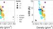 Identifying optimal amorphous materials for fluoride removal through Monte Carlo and neural network modeling