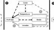 Temporal trade-off between territorial and thermoregulatory behaviors of a generalist lizard in a dry forest