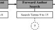 Investigating Innovation Diffusion in Gender-Specific Medicine: Insights from Social Network Analysis