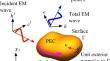 An electromagnetic shape optimisation for perfectly electric conductors by the time-domain boundary integral equations