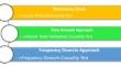 The causal relationship between public debt and economic growth in G7 countries: new evidence from time and frequency domain approaches