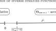 Realization of Inverse Stieltjes Functions $$(-m_\alpha (z))$$ by Schrödinger L-Systems