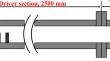 Detonation wave reflection over a concave–convex cylindrical wedge