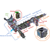 Improving the beam quality of the low-energy muon beamline at Paul Scherrer Institute: Characterization of ultrathin carbon foils