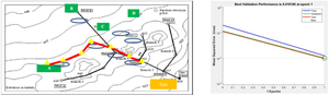 Analytical Prediction of Gas Hydrate Formation Conditions for Oil and Gas Pipeline