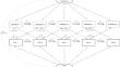 Daily Interaction Between Meditation and Endometriosis Pain and the Mindfulness Effect on Pain Interference in Activities Throughout a Brief Mindfulness-Based Intervention