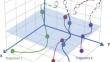 A transformer-based method for vessel traffic flow forecasting