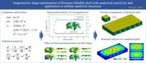 Isogeometric Shape Optimization of Reissner–Mindlin Shell with Analytical Sensitivity and Application to Cellular Sandwich Structures