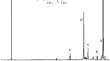 Preparation and Properties of Ultra-Smooth Surfaces of Polyimide Composites