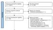 Cognitive Functioning in Youth with Anxiety Disorders: A Systematic Review.