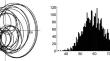 A note on approximate Hadamard matrices