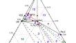 On the U-Fe-C Isothermal Section at 1100 °C