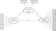 The mediating effect of metacognitive strategies on the relationship between reading motivation and reading achievement in multilingual and english-dominant students