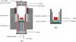 Interfacial behaviors between ZG13Cr9Mo1VNbN stainless steel and chromite sand