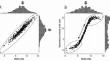 Sigmoid allometries generate male dimorphism in secondary sexual traits: a comment on packard (2023)