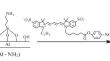 Development of Biological Microchips on an Aluminum Support with Cells Made of Brush Polymers