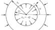 A General Axisymmetric Elastic-Plastic Solution for an Arbitrary Isotropic Yield Criterion under Plane Stress