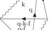 Poincaré Group Spin Networks