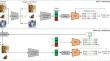 MLTU: mixup long-tail unsupervised zero-shot image classification on vision-language models