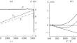 Effect of the Temperature-Rate Regimes in Electric Pulse Plasma Sintering on Microstructure and Mechanical Properties of Aluminum Oxide: The Role of Sintering Mechanisms