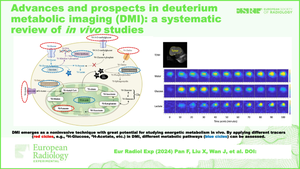 Advances and prospects in deuterium metabolic imaging (DMI): a systematic review of in vivo studies.