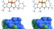 Counter ions in tuning the extended arrangements of pyrazolone-thiosemicarbazone-based Fe(III) complexes