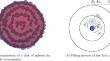 On the sensitivity of DEM parameters on pile experiments