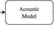 CommanderUAP: a practical and transferable universal adversarial attacks on speech recognition models