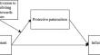 Paternalism in the Performance Context: Evaluators Who Feel Social Pressure to Avoid Exhibiting Prejudice Deliver More Inflated Performance Feedback to Women