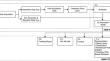 Parameters, Modeling and Taxonomy for an HBIM Baroque Facade