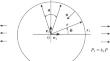 Brittle Fracture of an Elastic Layer with a Defect in the Form of a Circle under Biaxial Loading