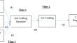 Empowerment of elder family caregivers in the context of Vietnam: applying the theory of planned behavior