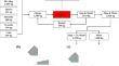 Physicochemical Characteristics of Silicomanganese Slag as a Recycling Construction Material: An Overview