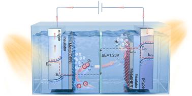 Metal–insulator–semiconductor photoelectrodes for enhanced photoelectrochemical water splitting