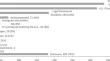 Tuberculosis Disease Among Nonimmigrant Visa Holders Reported to US Quarantine Stations, January 2011-June 2016.