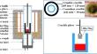 Quantitative characterization of reaction behavior between La-bearing FeCrAl melt and CaO–Al2O3–La2O3-based slags and its guidance for design of mold flux