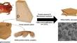 Chitin/calcium carbonate complex microparticles and their effects on polylactic acid composite films